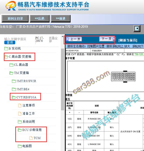 2018-2019年日产启辰T70变速箱电脑针脚