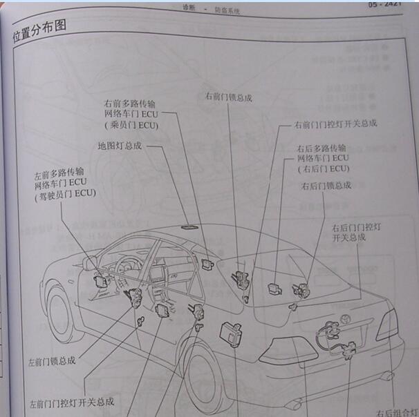 2005年丰田皇冠防盗模块位置