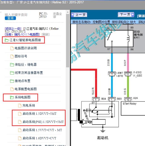 2015年江淮瑞风S2起动控制电路图