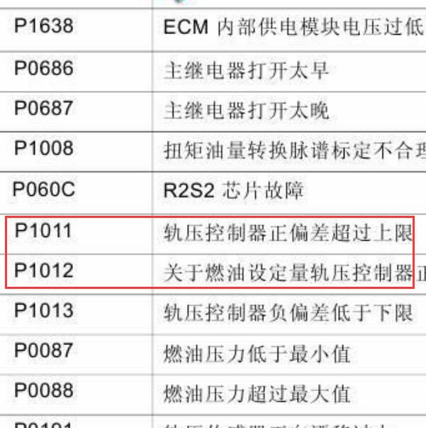 2017年江铃域虎P1011和P1012故障码资料
