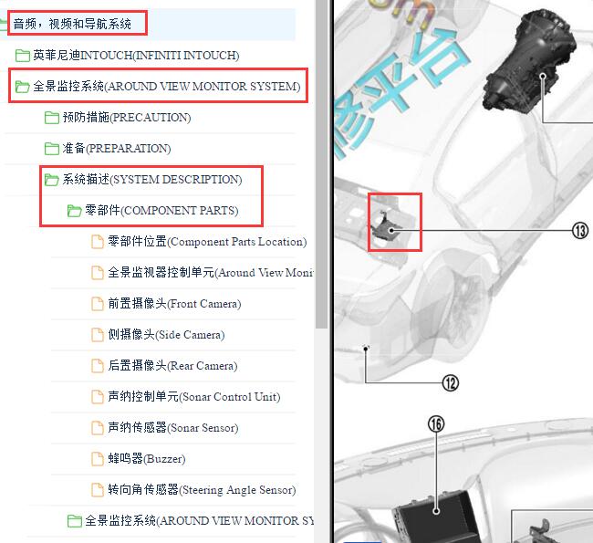 2014-2017年英菲尼迪Q50 360模块位置