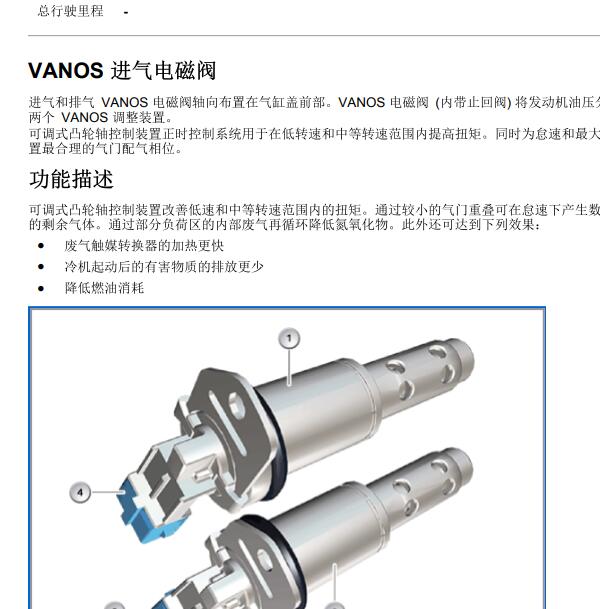 2012年宝马530Li Vanos电磁阀资料