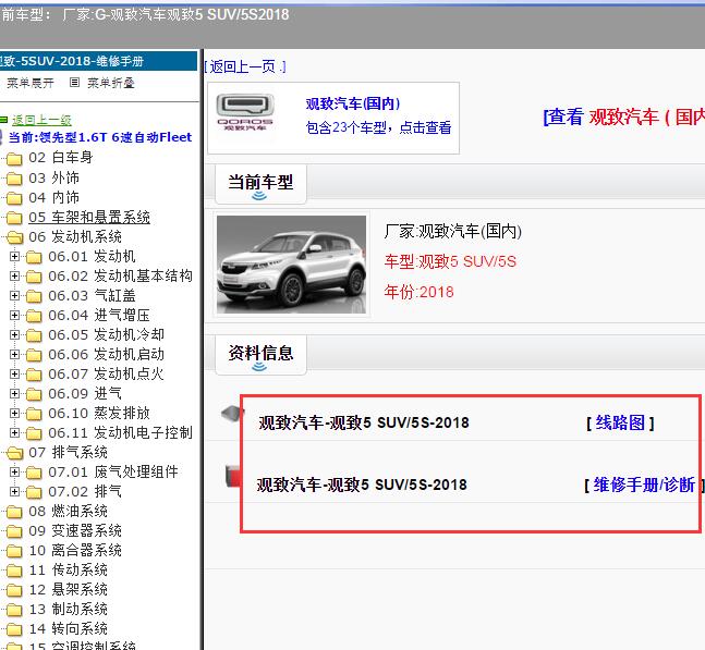 2018年观致汽车-观致5 SUV/5S维修手册及线路图