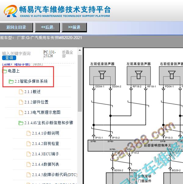 2021年广汽传祺M8音响电路图