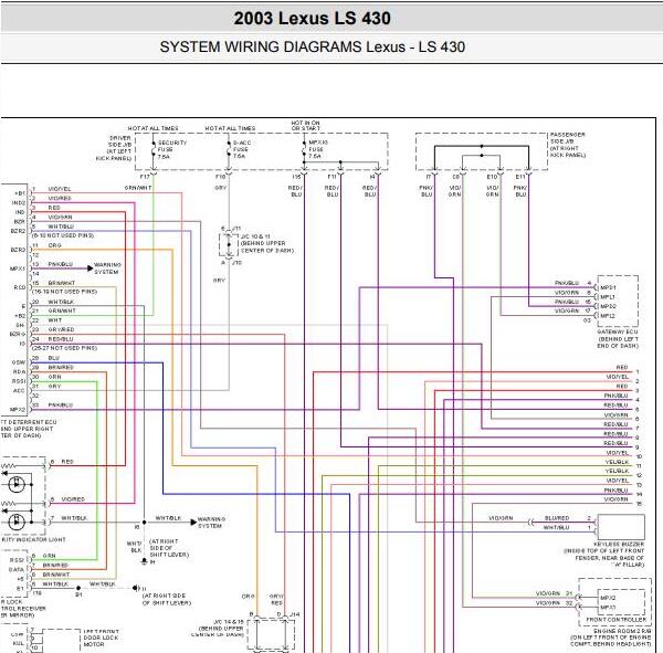 2003年雷克萨斯LS430防盗电路图