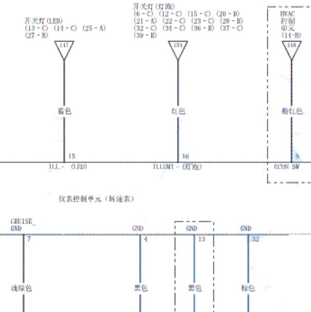 2014年本田思域仪表电路图