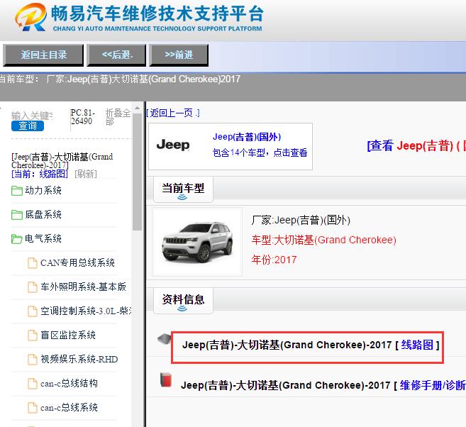 2017年吉普大切诺基电路图
