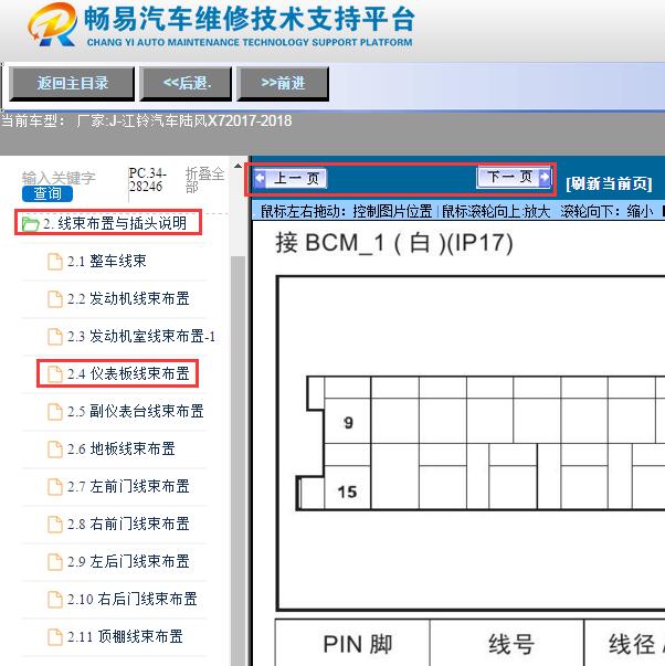 2017年陆风X7车身针脚