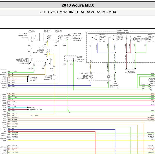 2010年讴歌MDX变速箱档位开关电路图