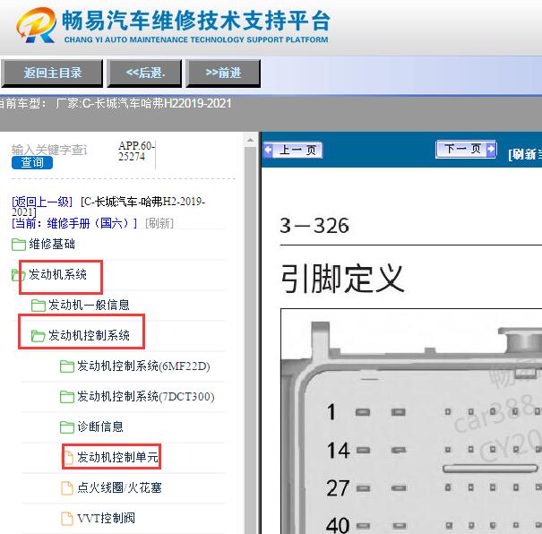 2019年长城哈弗H2发动机针脚