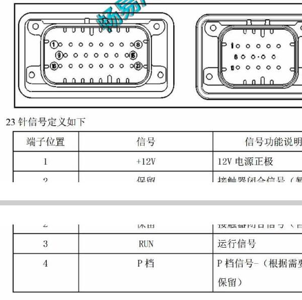 2014年江淮iEV4 VCU针脚定义