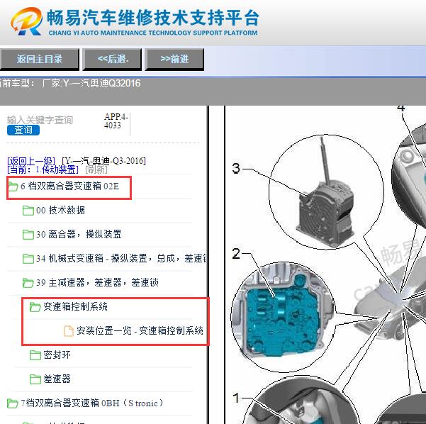 2016年奥迪Q3变速箱部件位置