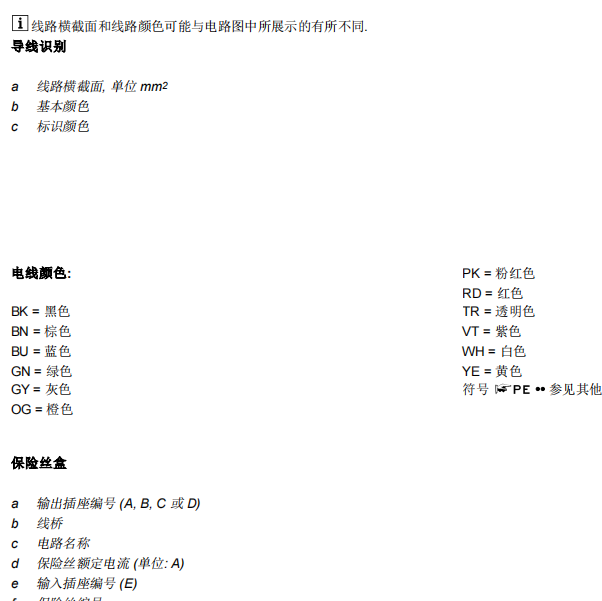 2019年奔驰E260雷达电路图及颜色说明