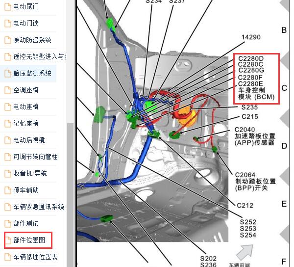 2011年林肯MKX车身模块位置