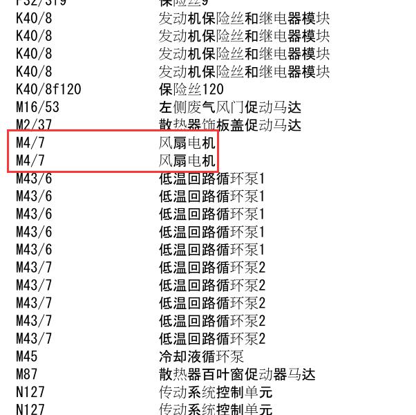 2019年奔驰GLC260风扇电路图