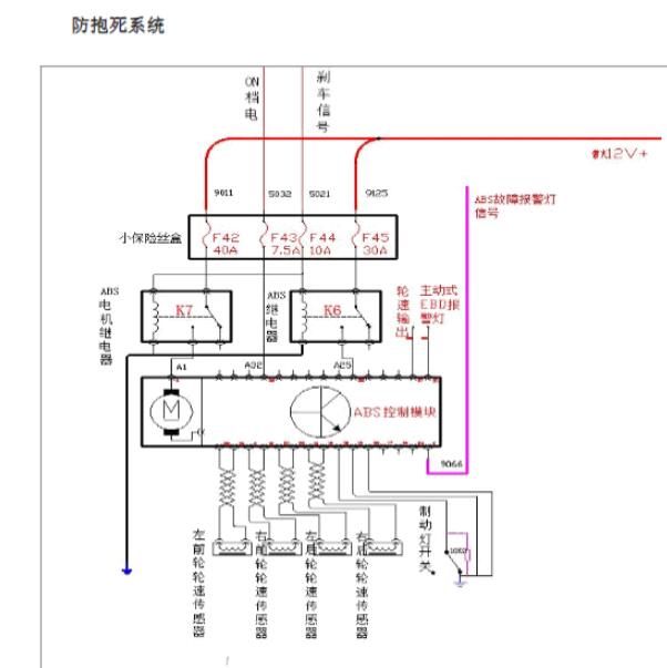 厦门金龙 金旅 ABS电路图
