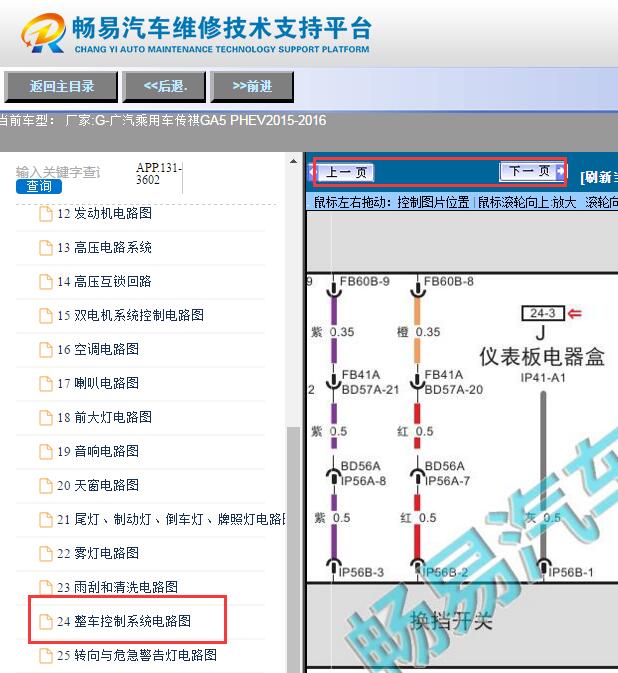 2015-2016年广汽传祺GA5PHEV档位电路图