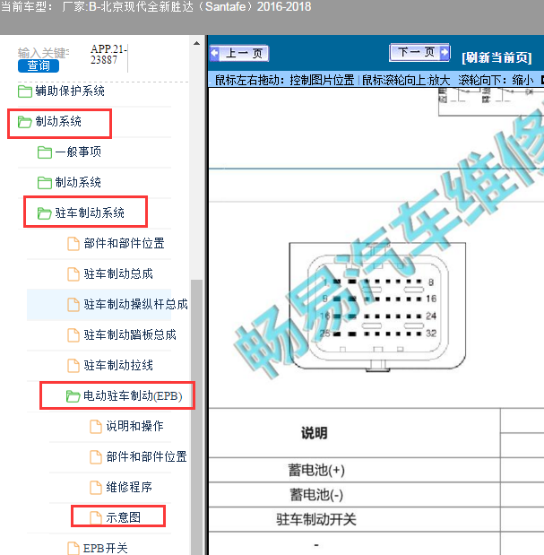 2016年现代胜达电子驻车控制器针脚图