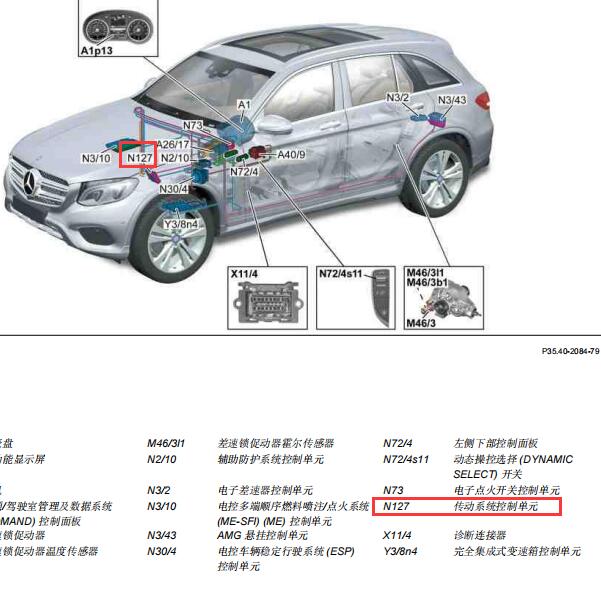 2019年奔驰GLC260 PTCU传动模块的位置