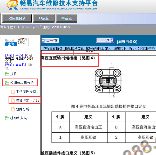 2017年长安逸动EV高压充电口针脚定义