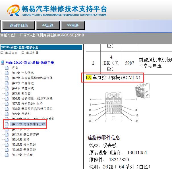 2010年别克君越车身电脑针脚资料