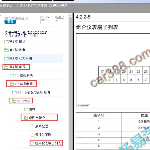 2021年长安汽车-神骐T20仪表针脚