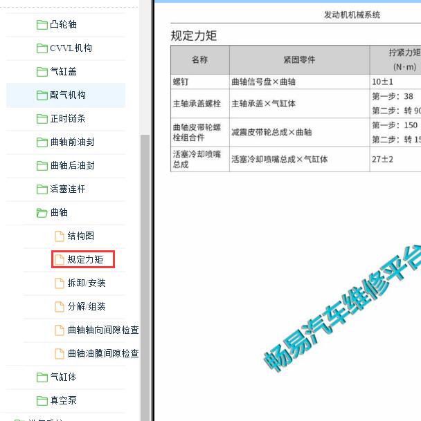 2016-2018年 长城哈弗H6 GW4G15B发动机维修扭矩