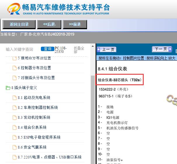 2018-2019年北京汽车BJ40仪表针脚