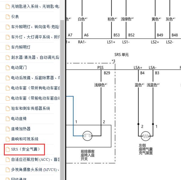2023年广汽本田-极湃1气囊电路图
