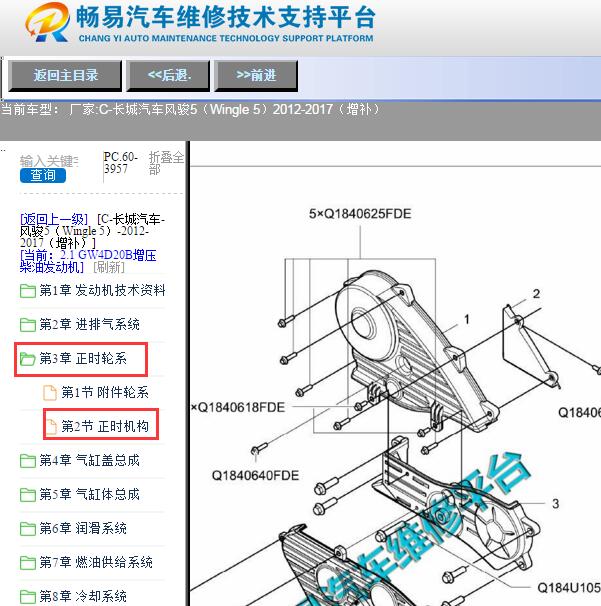 2012-2017年长城风骏5发动机正时