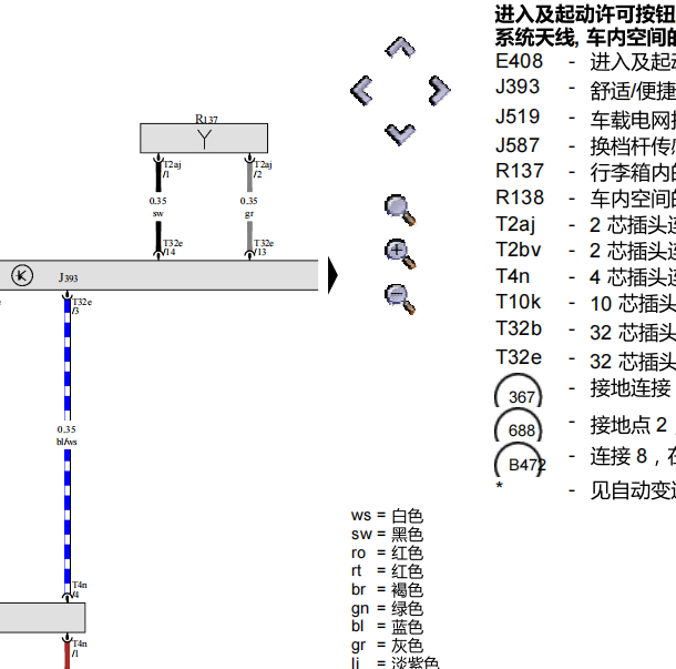 2015年奥迪Q5舒适模块J393及方向锁J764电路图及针脚图