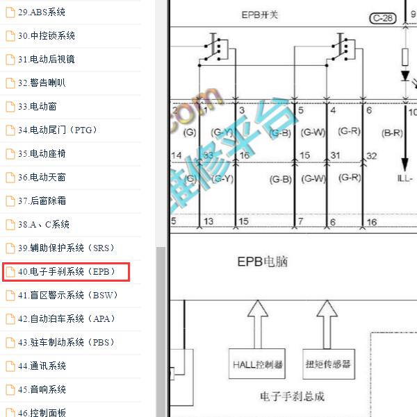 2015-2017年东南DX7 电子手刹电路图