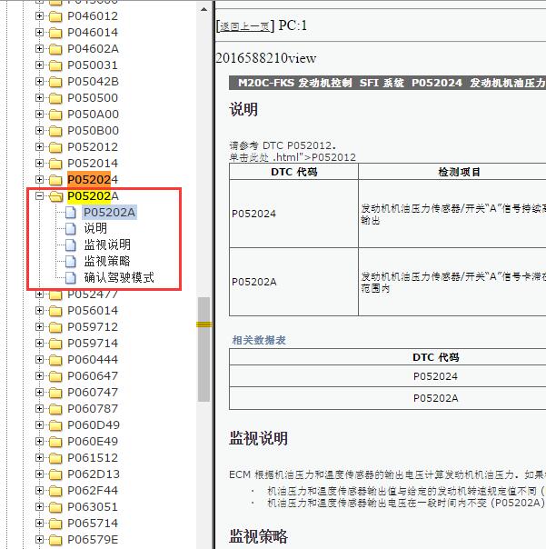 2021-2022年丰田凯美瑞P05202A故障码资料.
