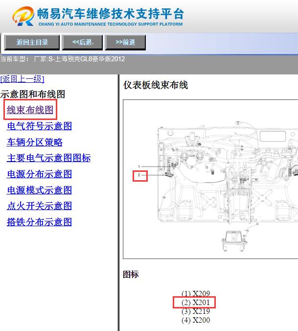 2012年别克GL8 X201插头位置资料