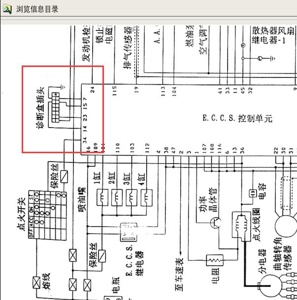 2003-2004年日产蓝鸟 OBD 诊断接口电路图