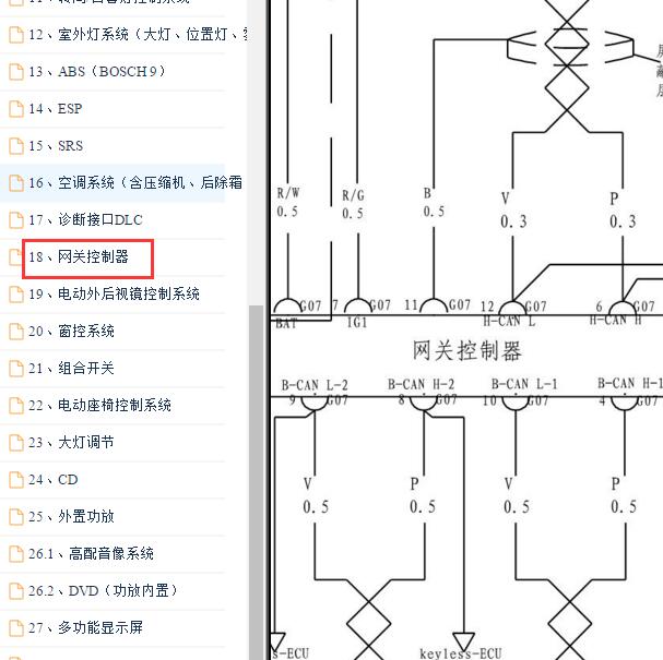 2012-2013年比亚迪速锐网关电路图