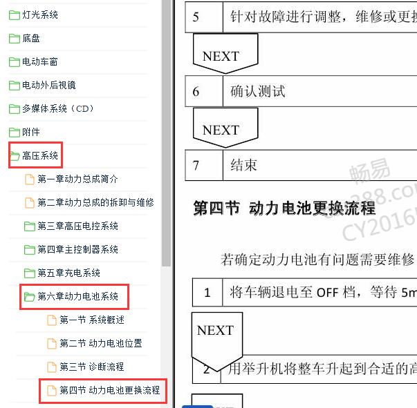 2017年比亚迪E5电池更换流程