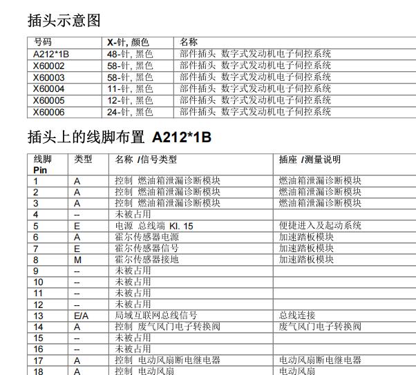 2011年宝马523LI发动机针脚定义和氧传感器电路图