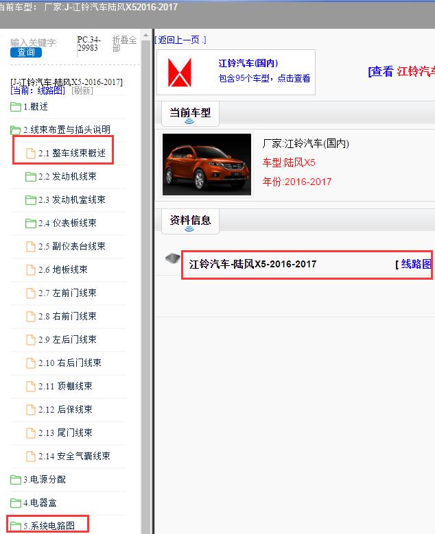 2016-2017年江铃汽车-陆风X5全车电路图及全车模块分布