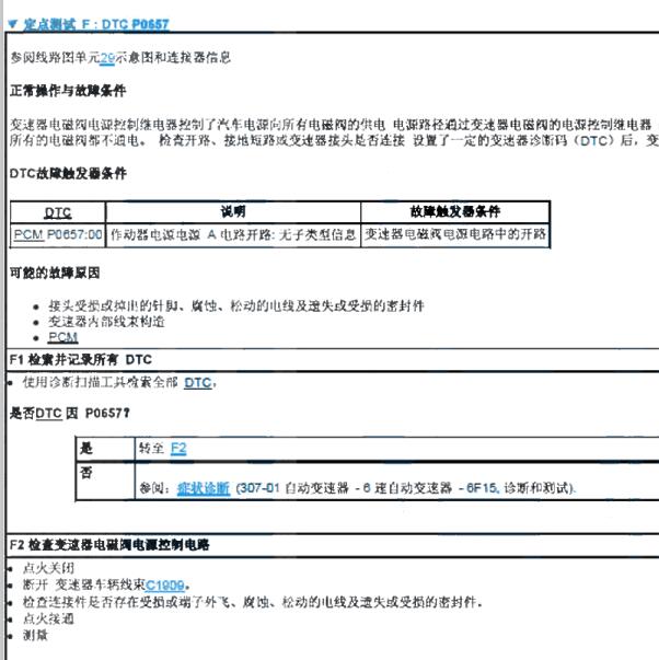 2015年福特福睿斯 P0657故障码