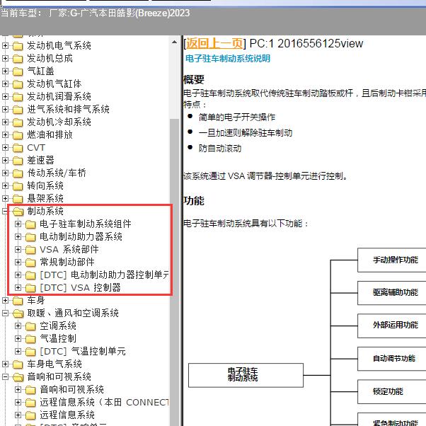 2023年广汽本田-皓影(Breeze)制动系统维修手册