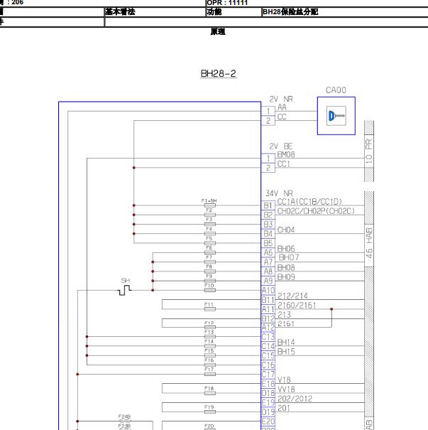 2006年标致206 保险电路图.