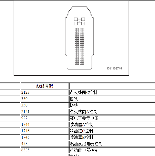 2014年别克凯越L2B 发动机电脑针脚