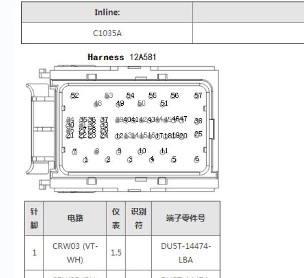 2017年福特锐界C1035A针脚资料