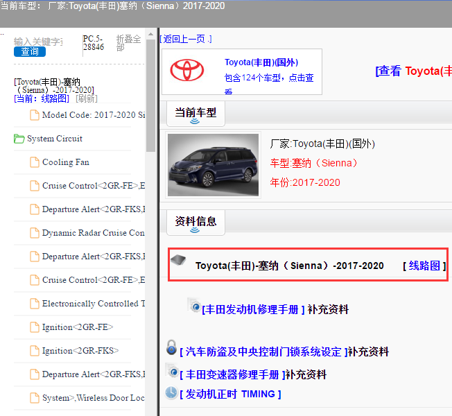 2017-2020年Toyota(丰田)-塞纳（Sienna） 线路图 