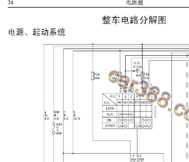 2014年哈弗H1起动电路图