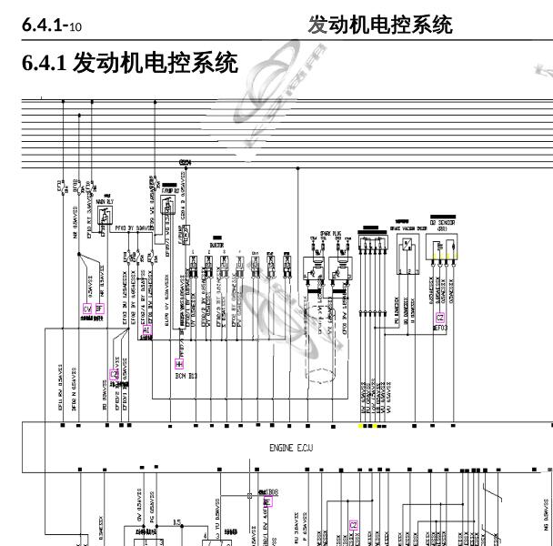 2017年长安逸动XT发动机电路图与针脚