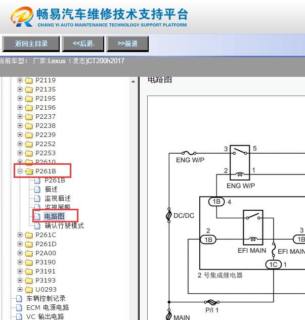 2017年雷克萨斯CT200h 发动机冷却液泵电路图