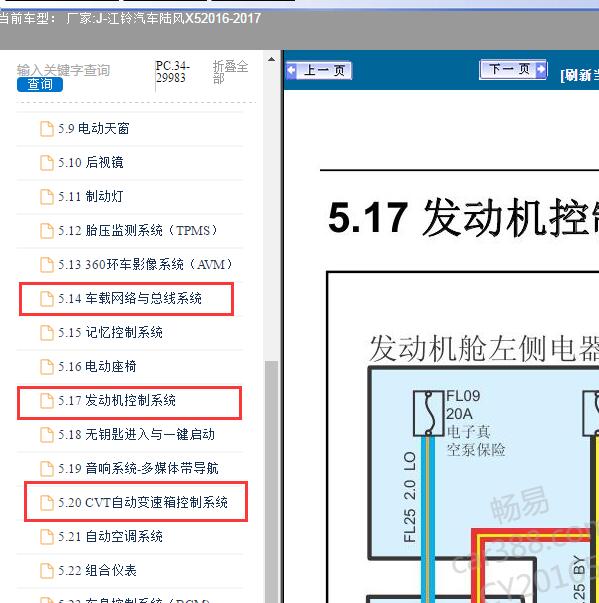 2016-2017年江铃汽车-陆风X5发动机、通讯及CAN电路图
