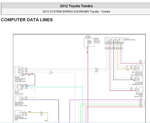 2012年丰田坦途网络通讯电路图